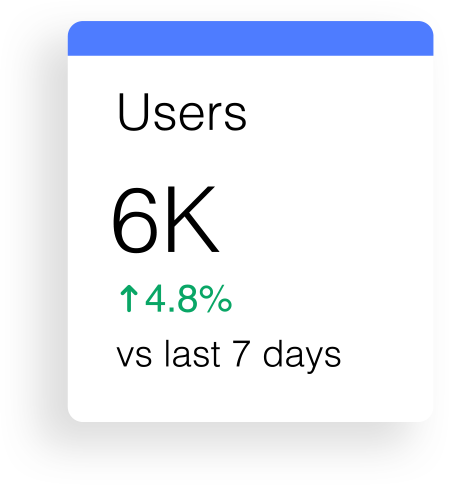 google analytics icon 2